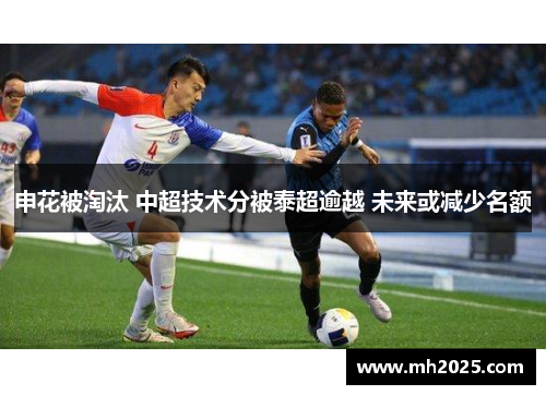 申花被淘汰 中超技术分被泰超逾越 未来或减少名额